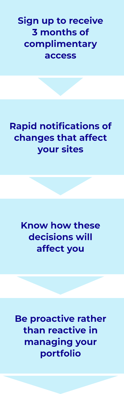 Ethos InSite Flow